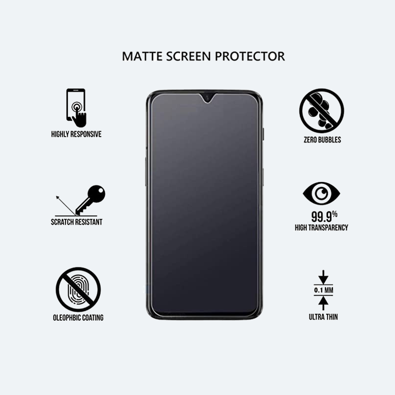 IPhone 5 Matte Unbreakable Glass