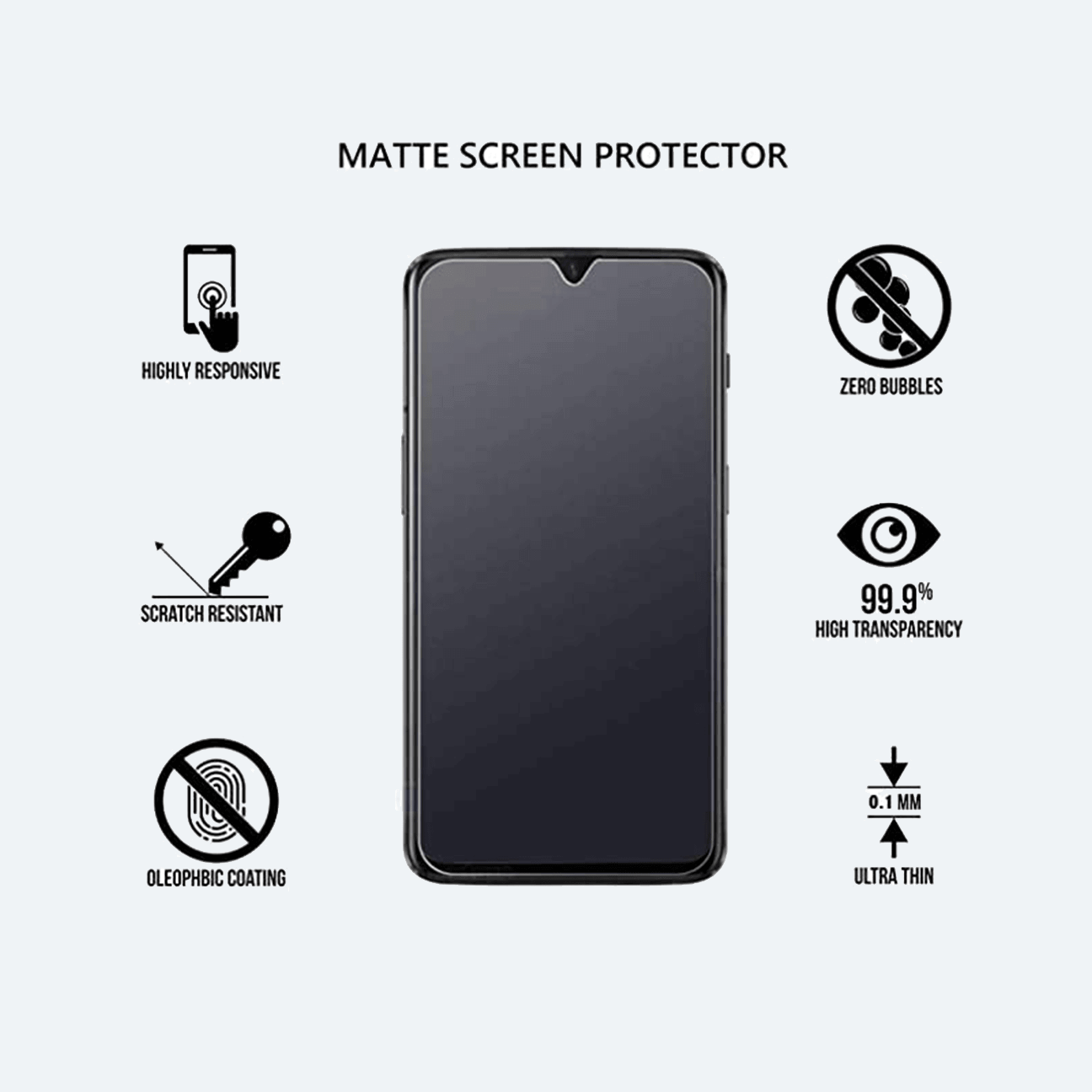 Oppo A5 (Fingerprint) Matte Unbreakable Glass